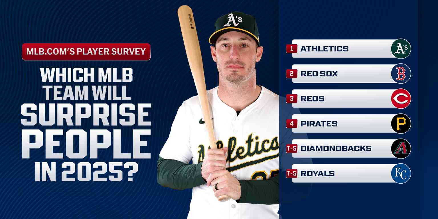 Athletics and Red Sox Set for 2025 MLB Surprises