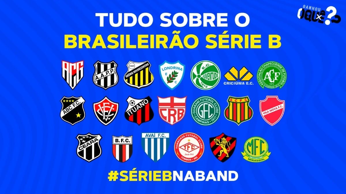 SÉRIE B BRABA HOJE! SANTOS X CEARÁ, TEM ...