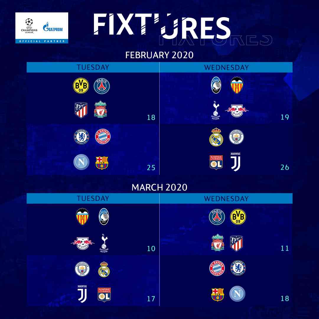 Aperçu des huitièmes de finale Ligue des Champions