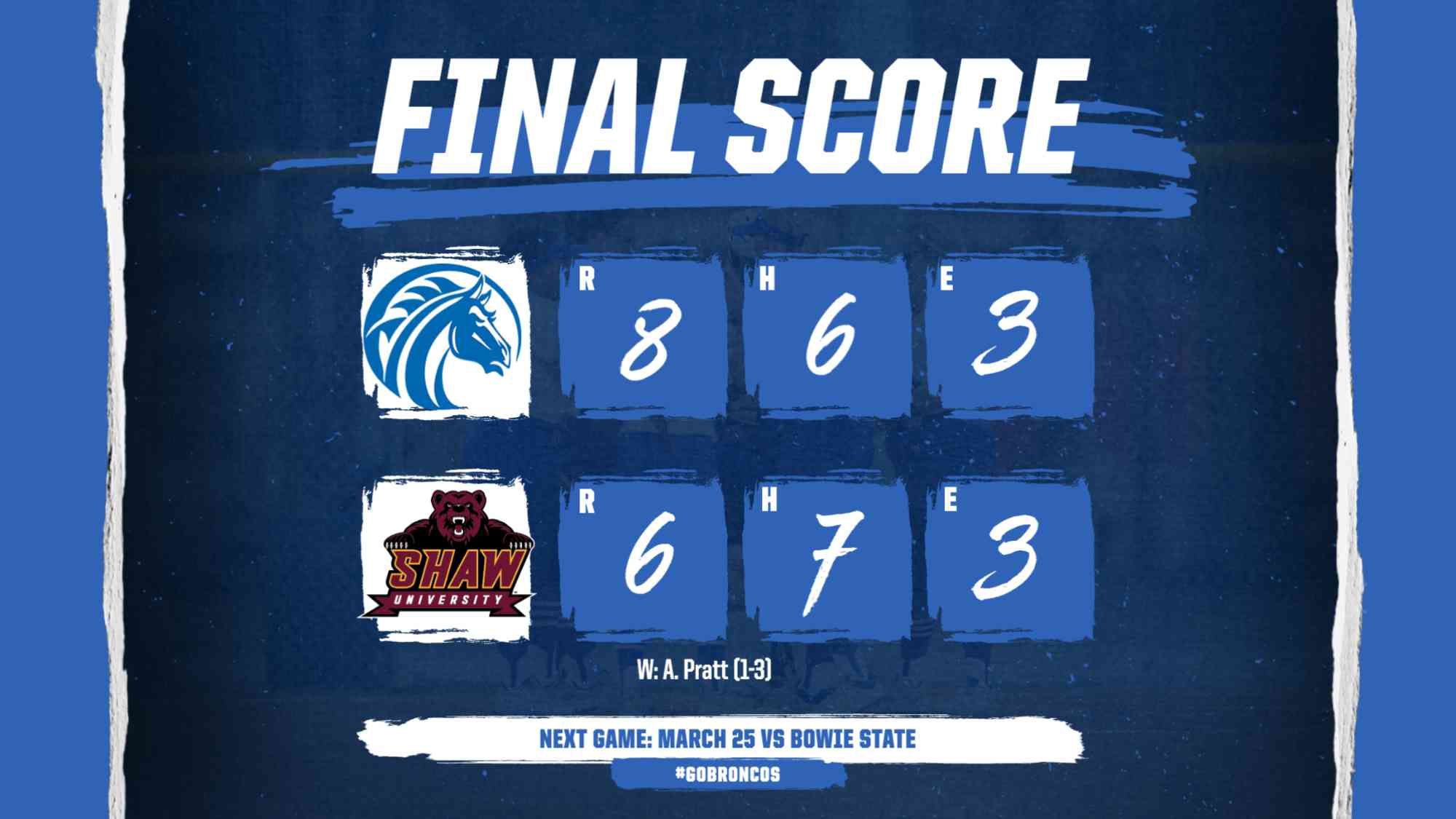 Shaw`s D. Gadson Leads Victory Over Fayetteville State
