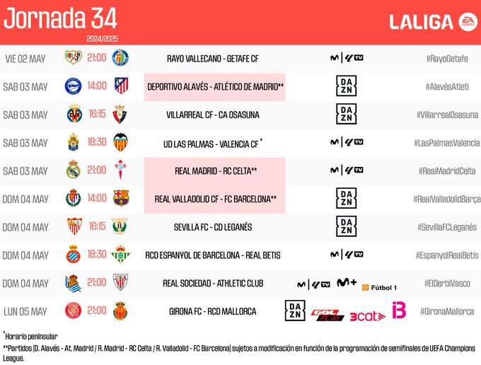LaLiga: Jornada 34 sin partidos el 30 de abril