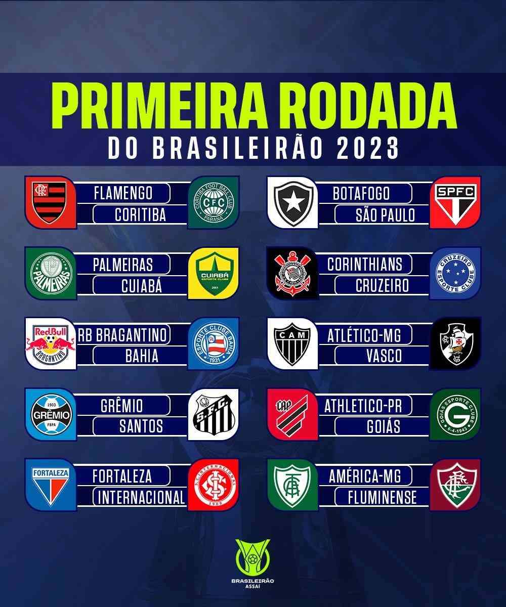 Londrina lidera Série C com Ponte Preta invicta