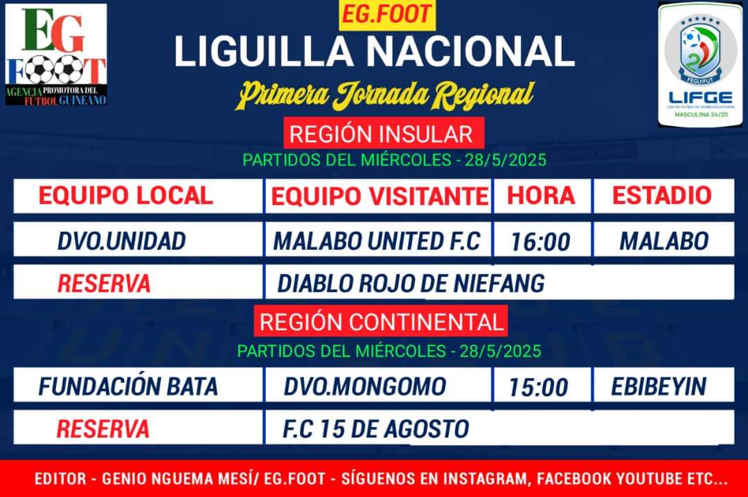 Play offs: Malabo United est fixé