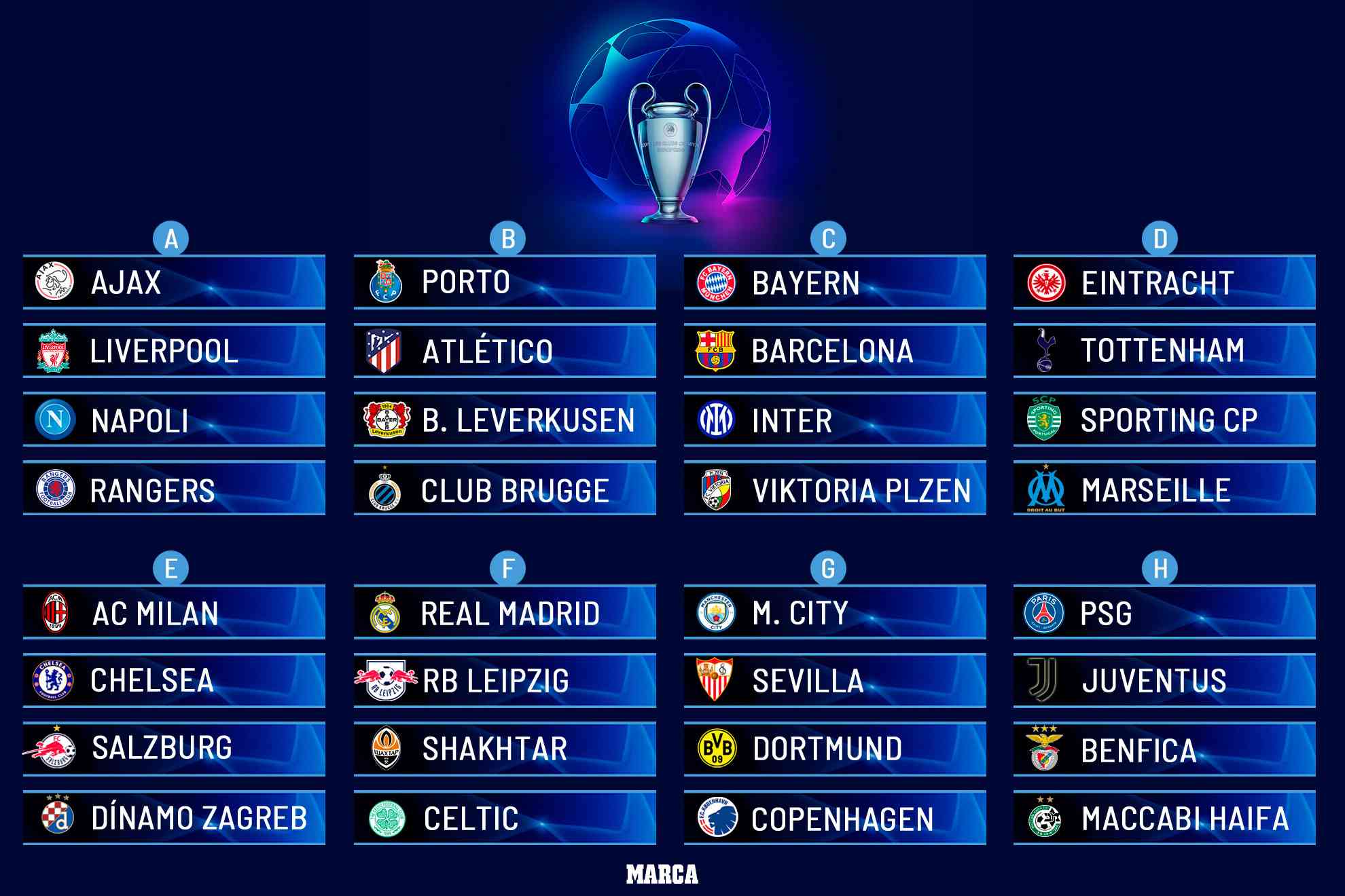 Barcelona and Inter Milan Thrill in 3-3 Champions League Draw