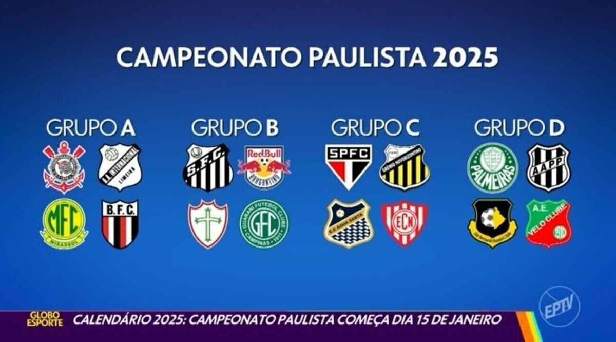 Campeonato Paulista: Velo Clube em Destaque