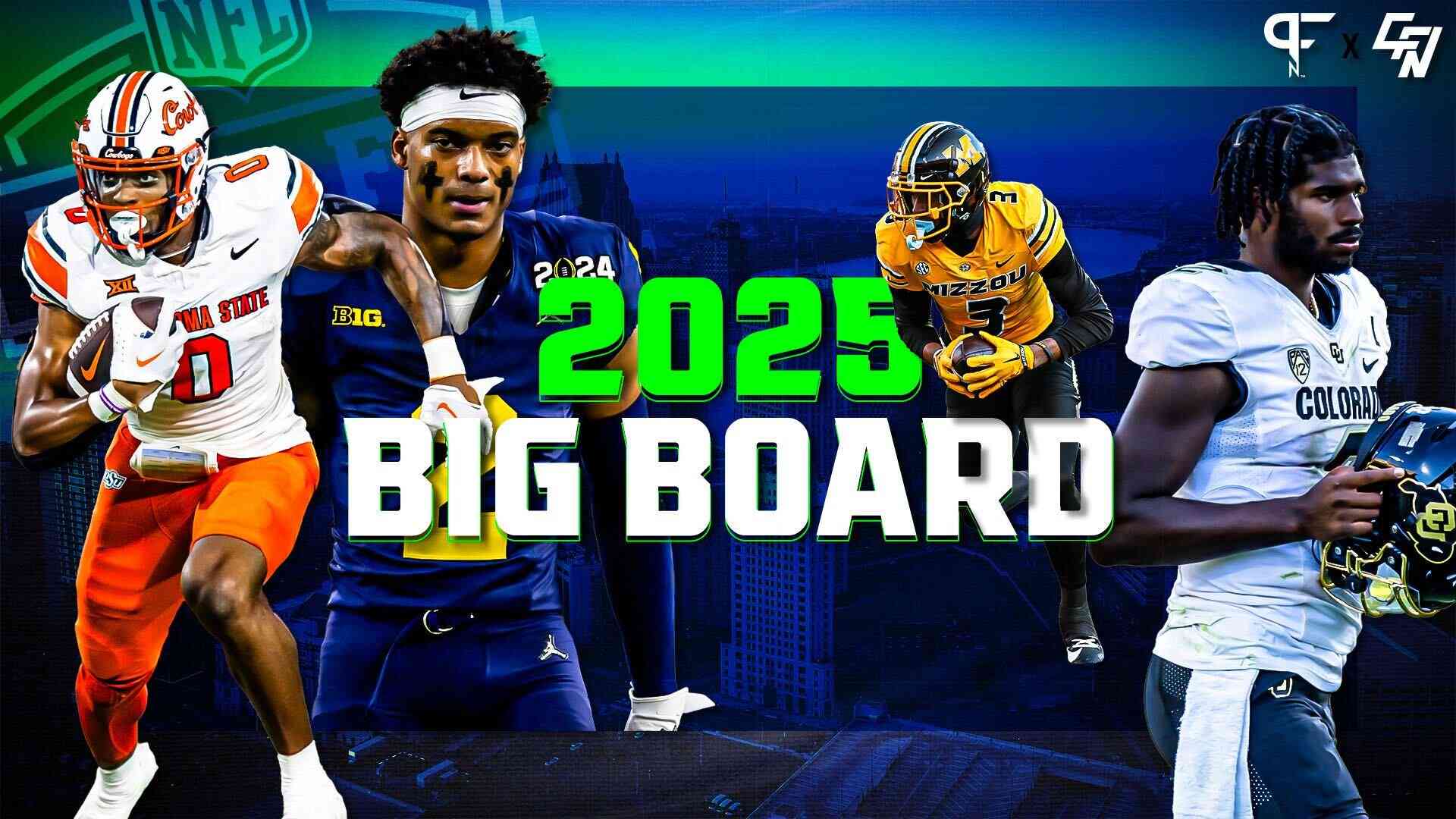 Στρατηγικές κινήσεις των Giants και NFL Draft 2025