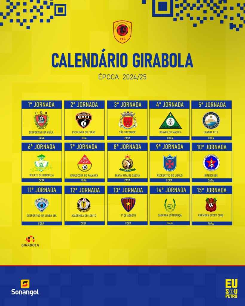 Preparação intensa para a 27ª jornada do Girabola