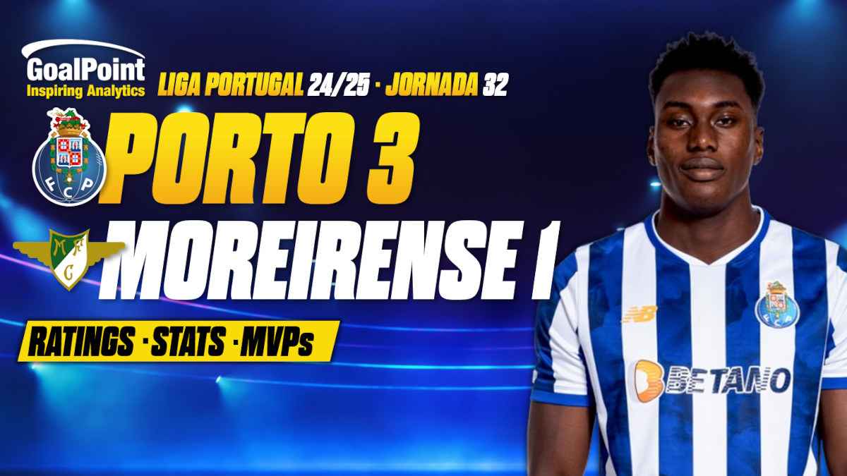 FC Porto vence Moreirense com show de Samu