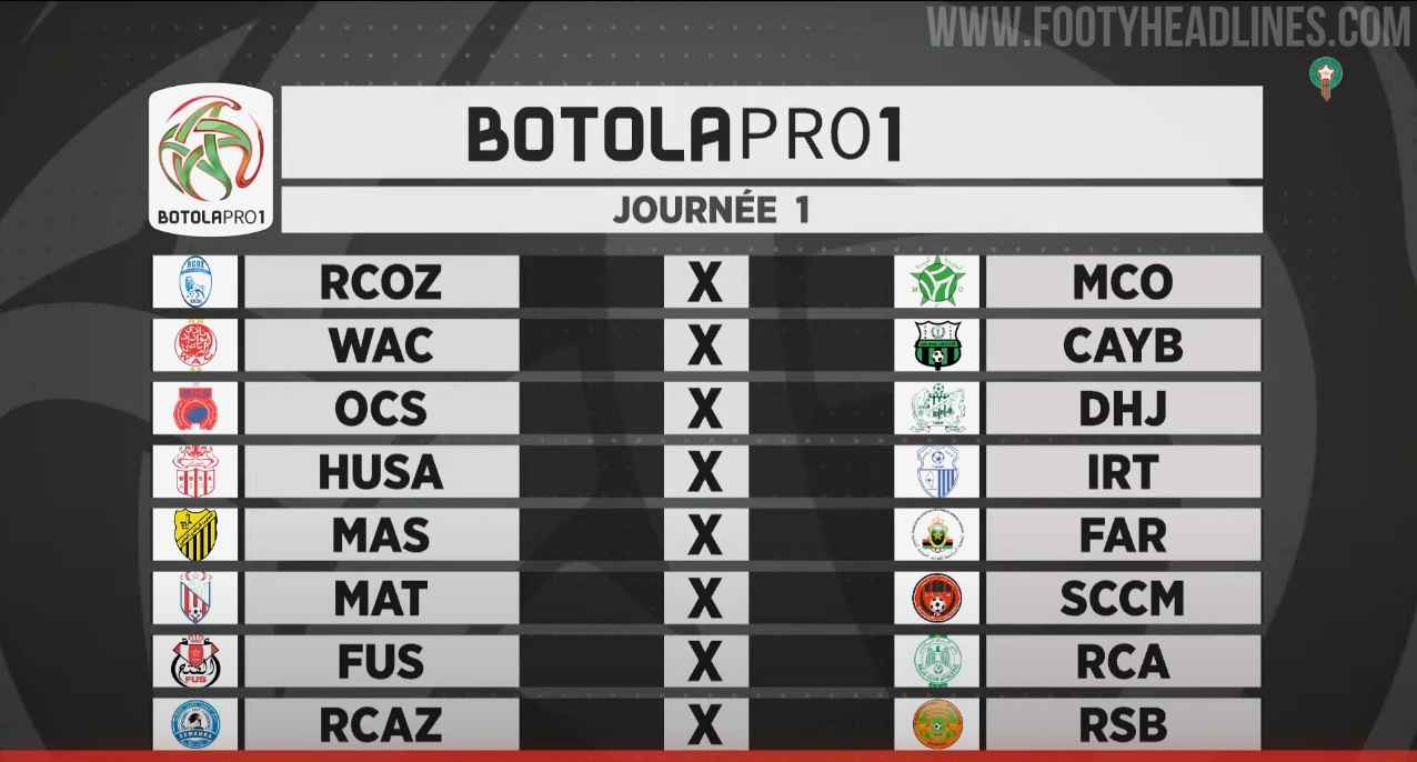 Botola Pro 1 : Wydad Fès et Raja Beni Mellal brillent