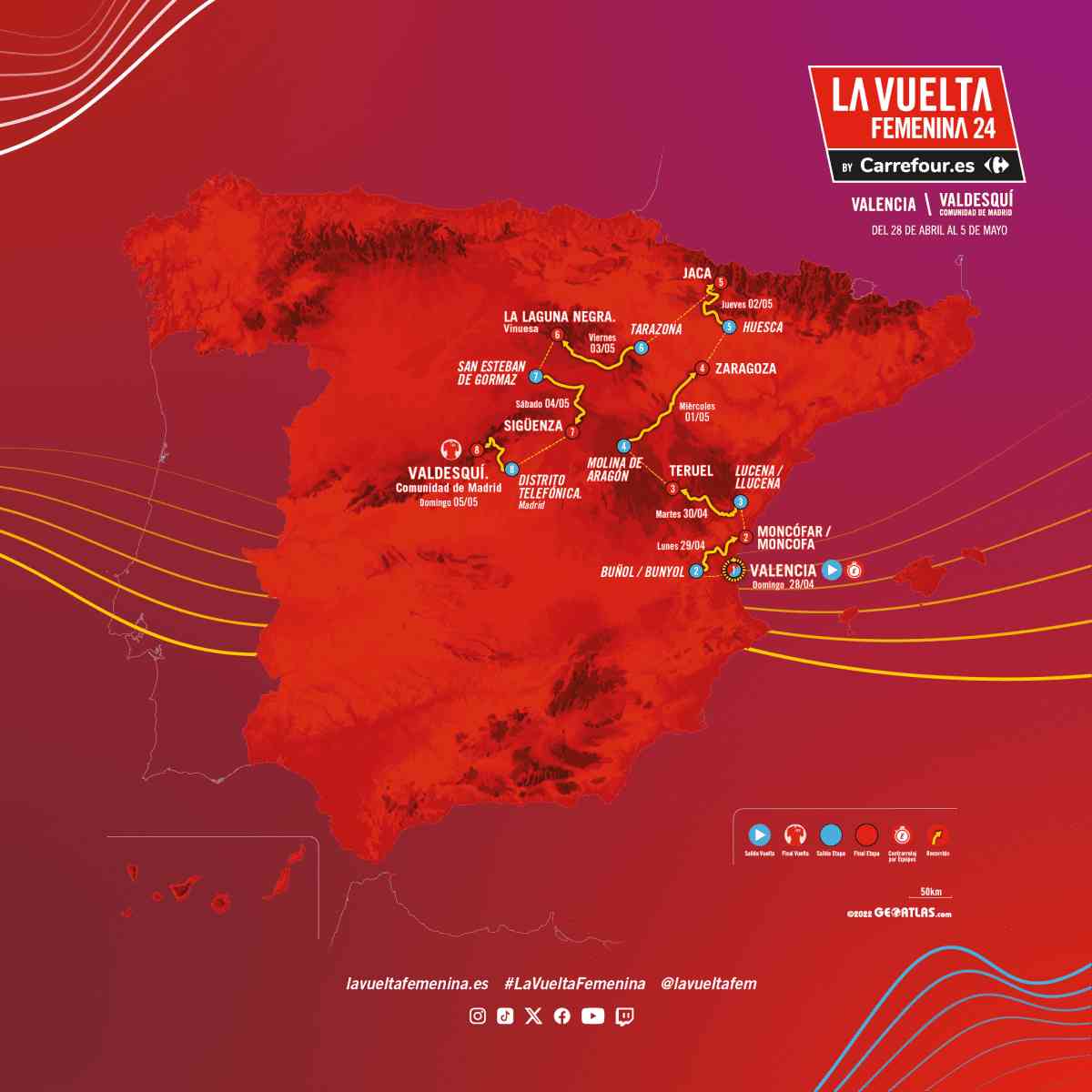 Vuelta a España Femenina 2025 inicia en Barcelona