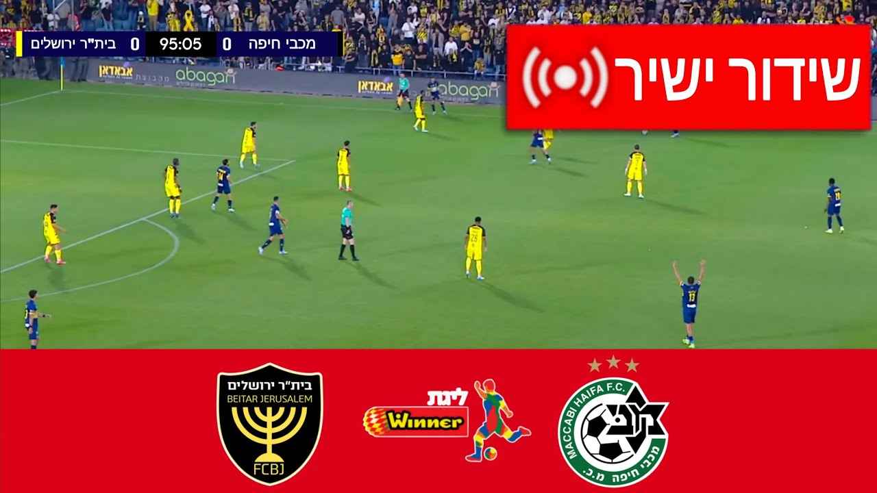 מכבי חיפה נענשת, בית"ר ירושלים מתמודדת עם תבוסה