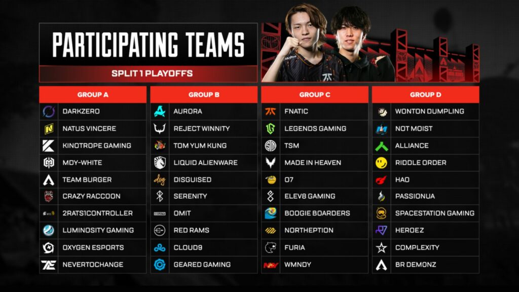 ALGS Open 2025: Team Falcons brilha em Portugal