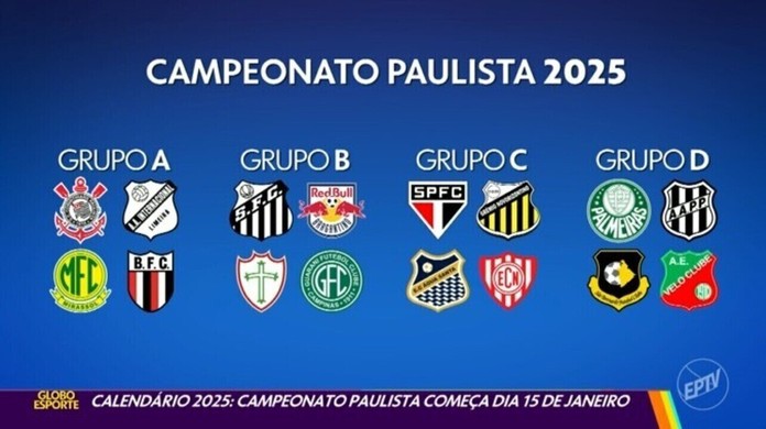 Paulistão 2025: Atualizações em falta no masculino