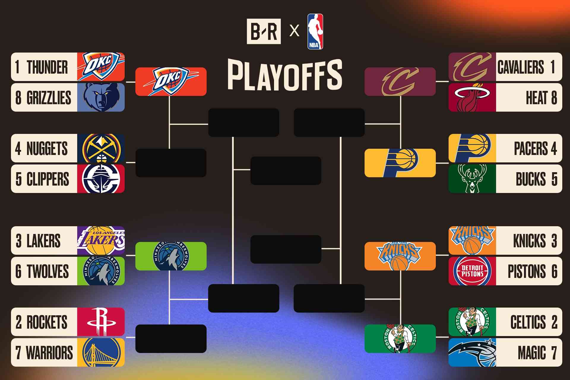 NBA Playoffs: Pacers og Knicks i førersædet