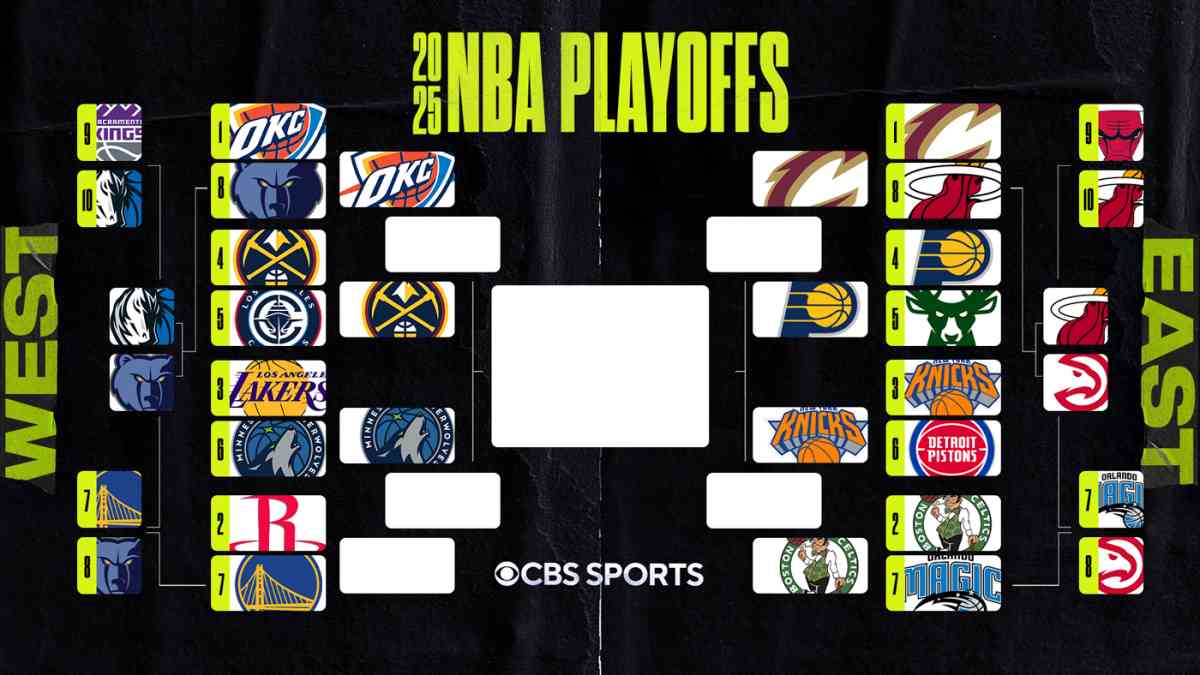 NBA Playoffs 2025: Pacers und Nuggets im Vorteil
