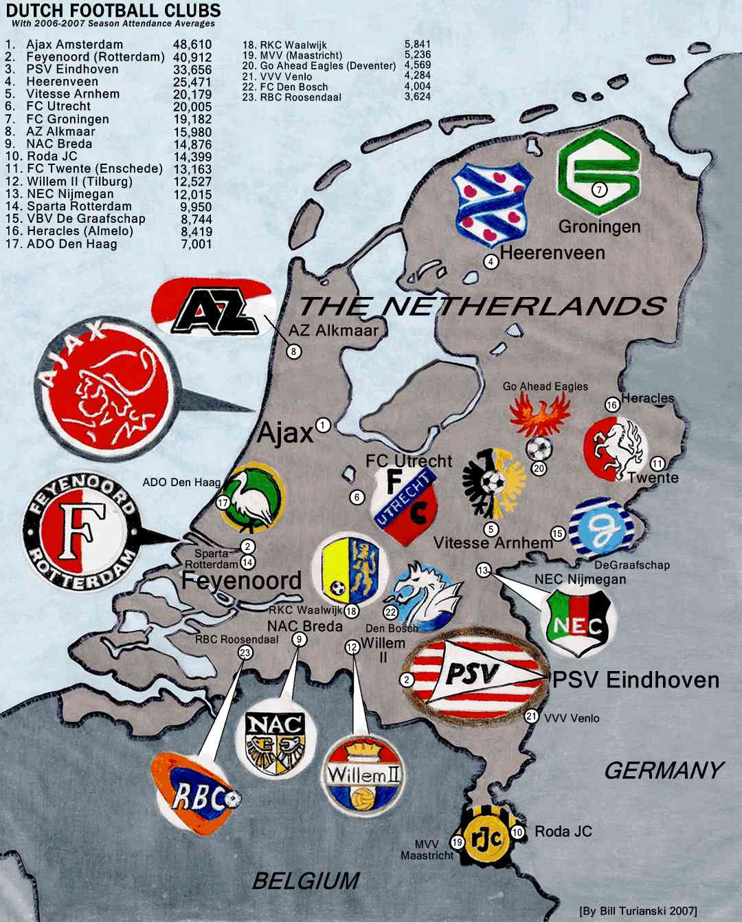 Rode kaart voor Scheperman in Eredivisie