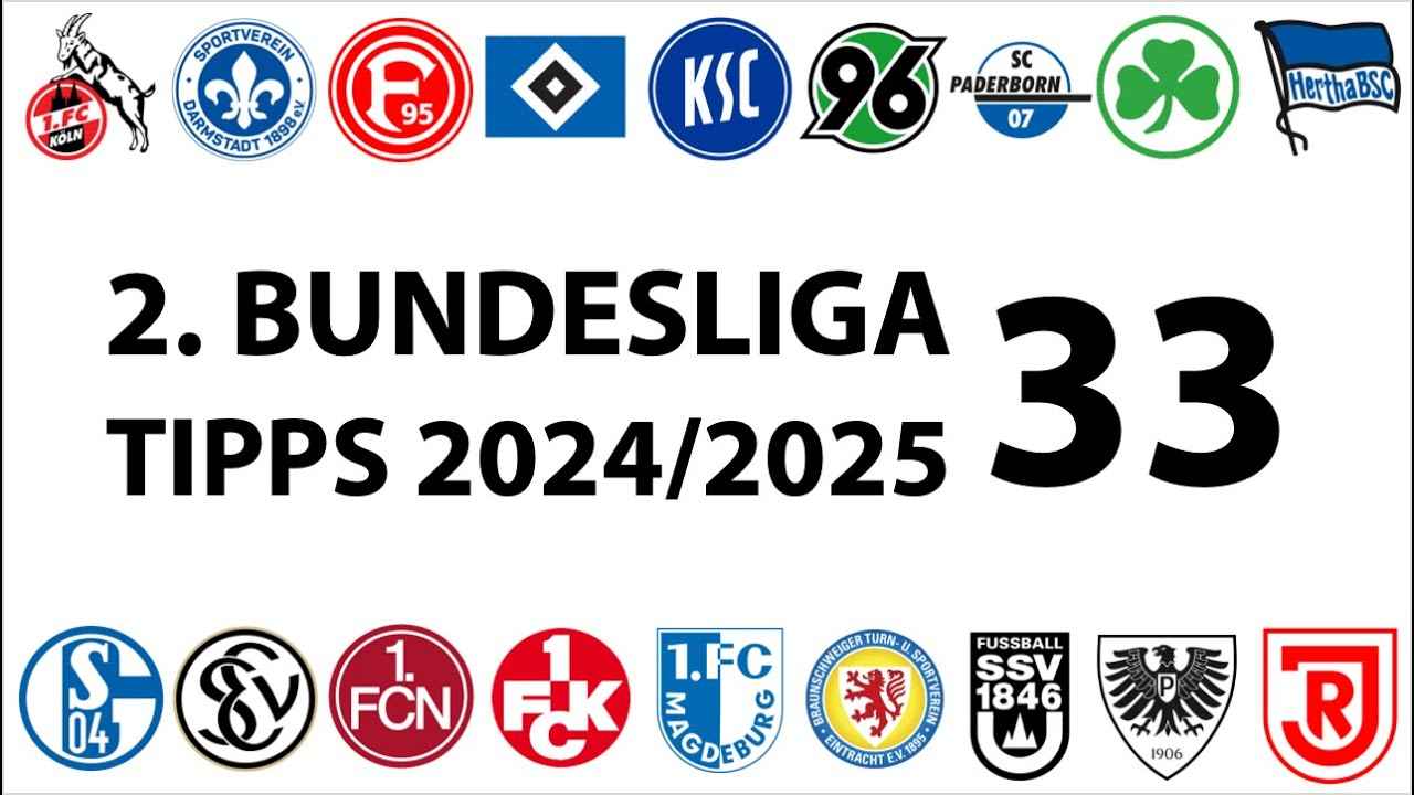 Spannung in der 2. Bundesliga: 33. Spieltag steht bevor