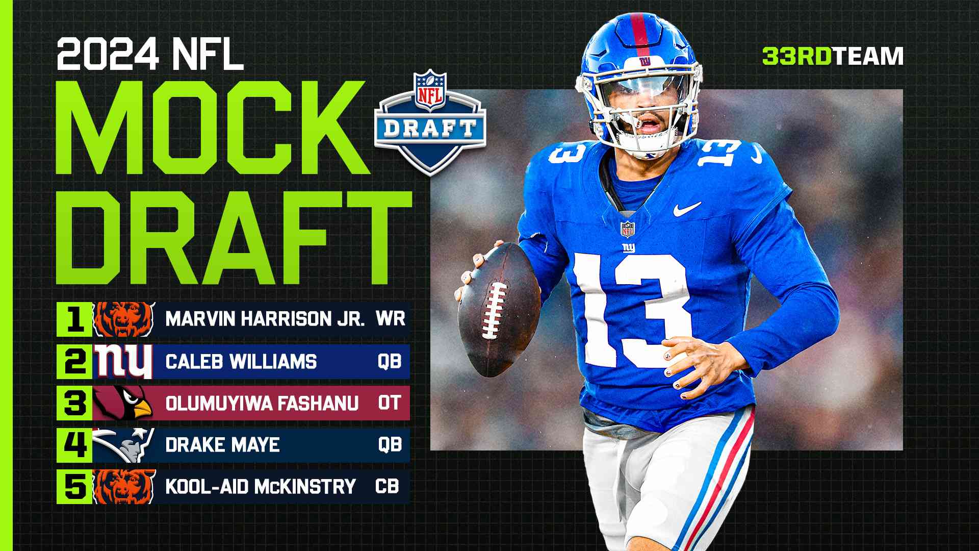 Giants apostam na defesa e Kittle renova com os 49ers