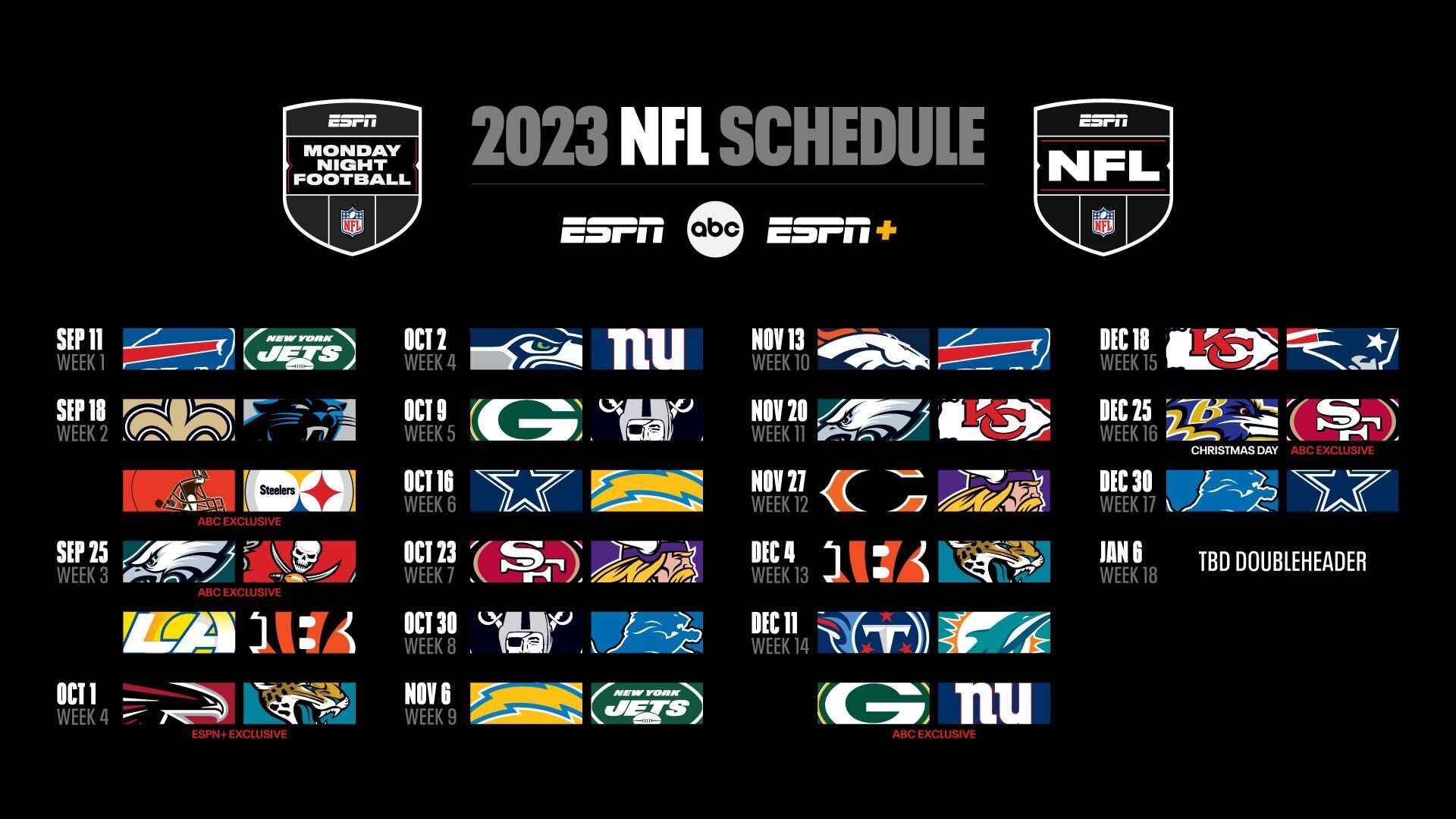 Agenda da NFL 2025: Expectativa para os Patriots