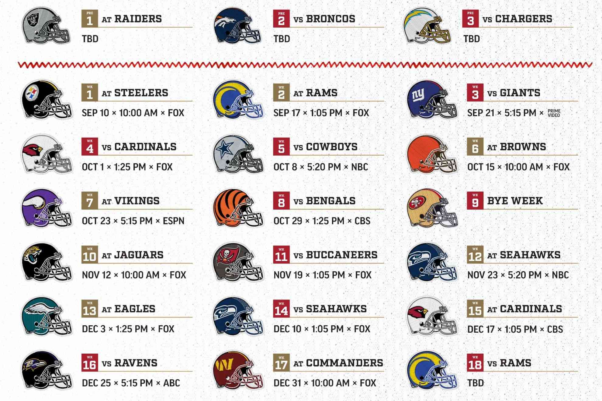 Mabadiliko Makubwa NFL: 49ers, Patriots na Titans