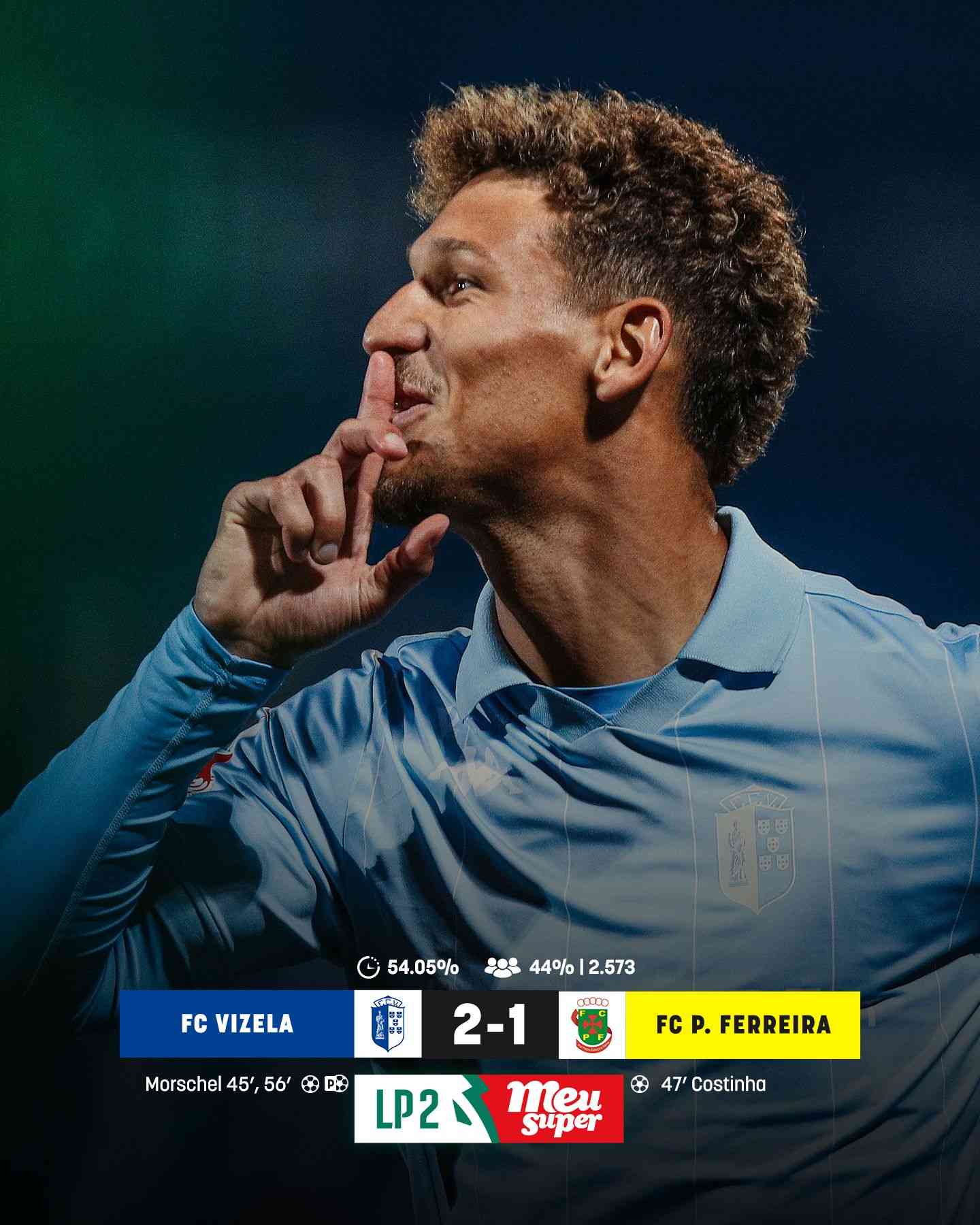 Vizela brilha na Liga Portugal 2 com vitórias decisivas