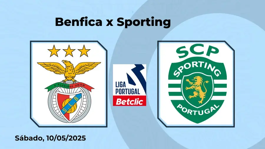 Sporting e Benfica: Empate que agita a Liga