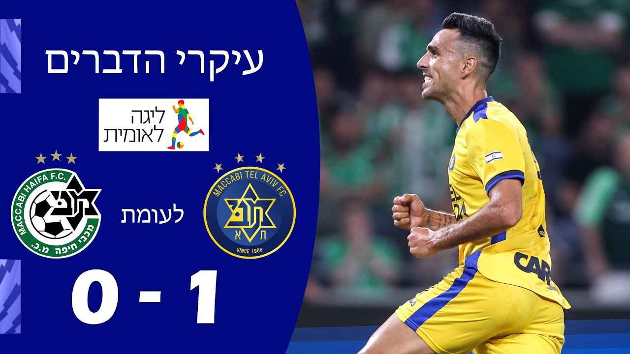המאבק בליגת העל: מכבי חיפה ומכבי תל אביב מתמודדות