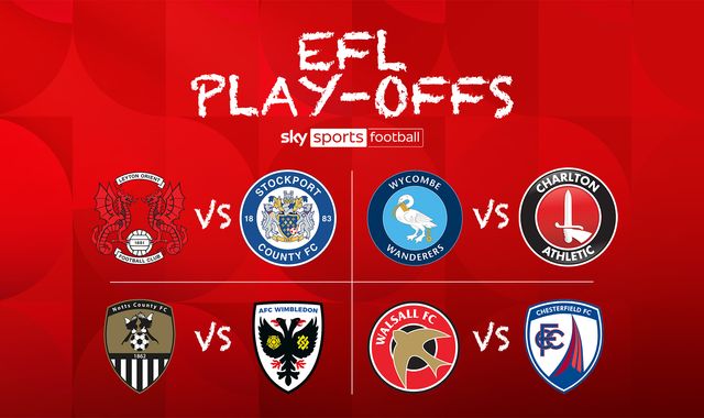 Leyton Orient`s Playoff Journey: Can They Reach Wembley?