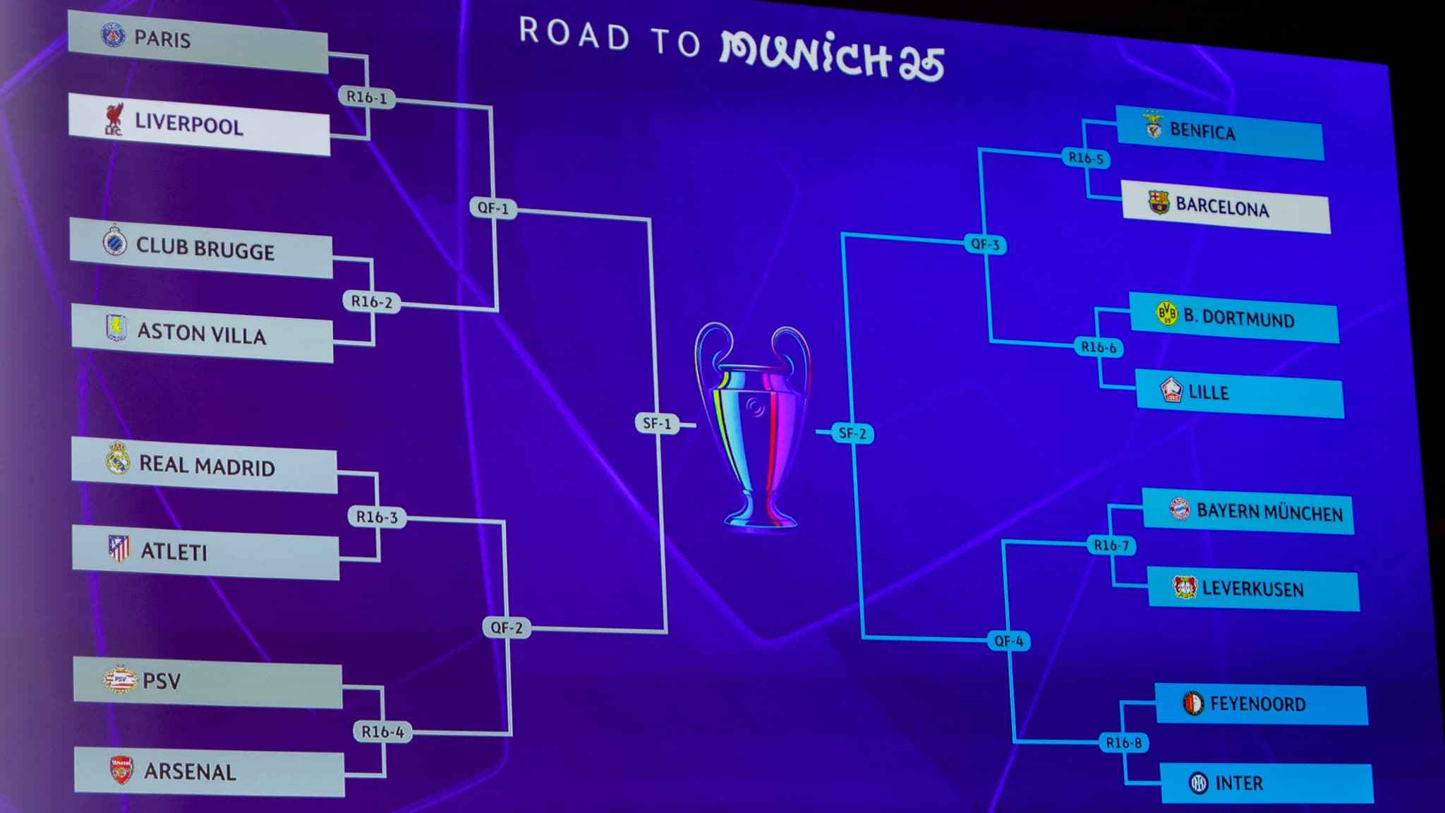 PSG vs Arsenal : La Finale de la Ligue des Champions