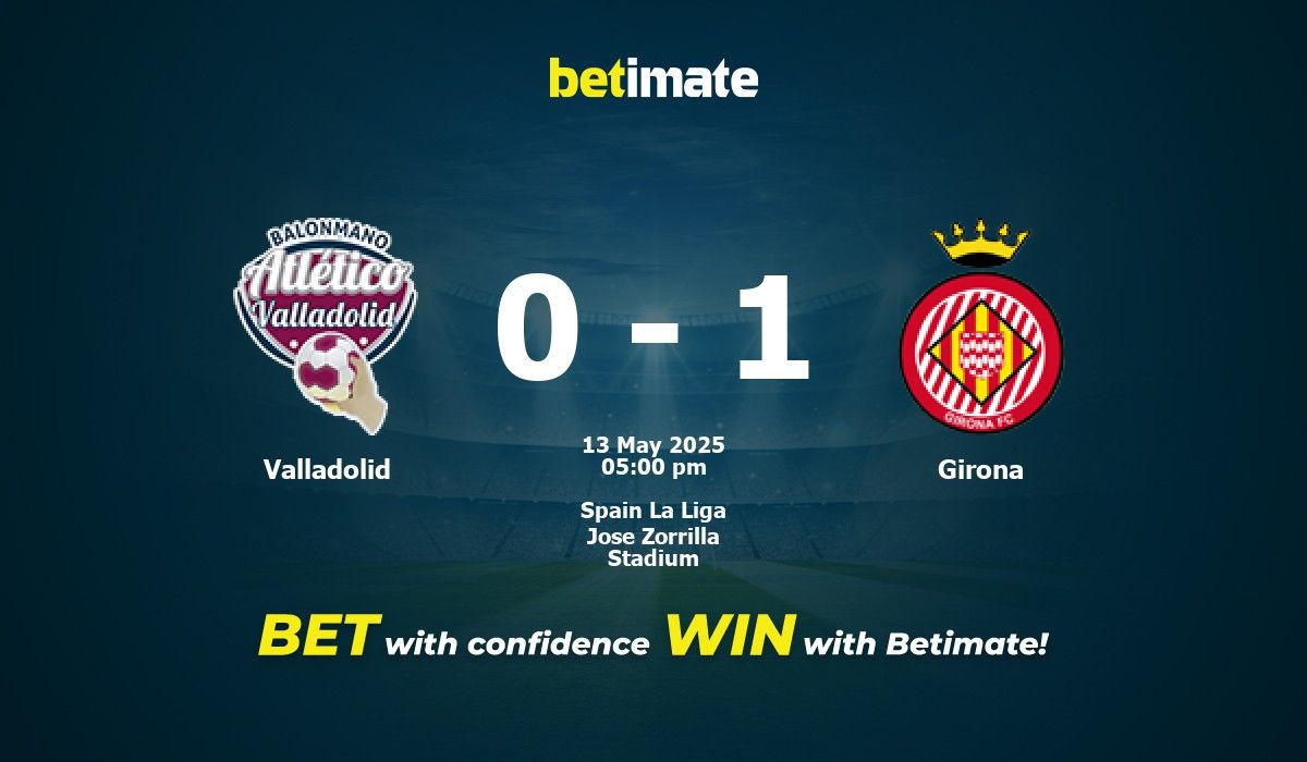 Matokeo ya LaLiga: Valladolid vs Girona na Wachezaji Wanaangaziwa