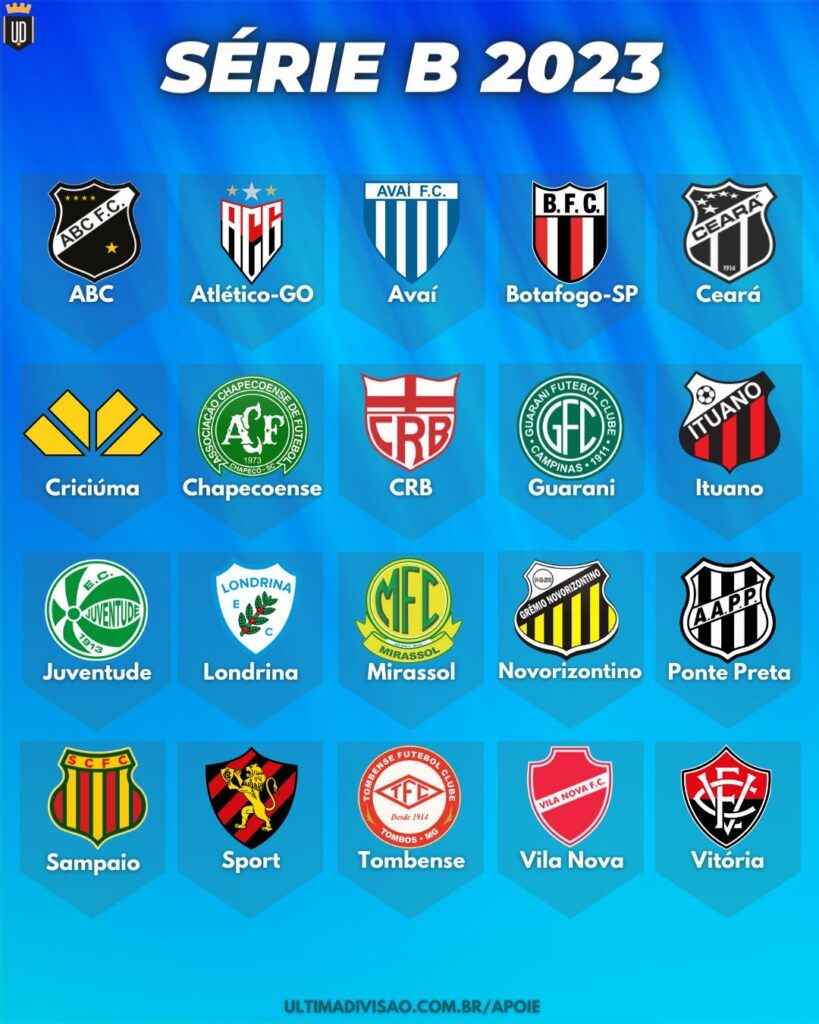 Goiás brilha com vitória no Campeonato Brasileiro Série B