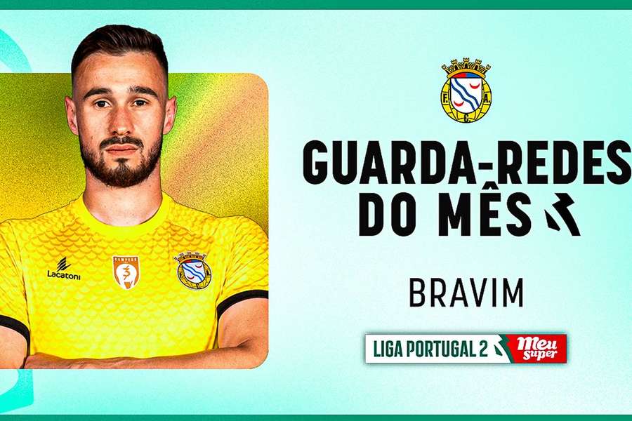 Leixões e Feirense agitam a Liga Portugal 2!