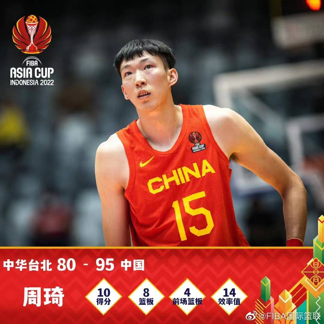 中国男篮亚洲杯预选赛前瞻：周琦状态火热