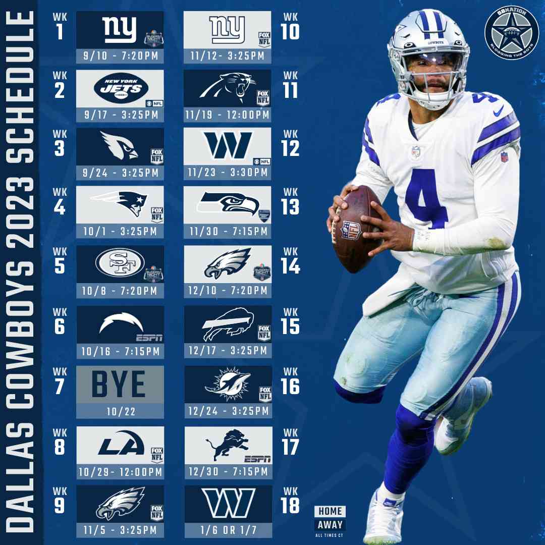 Eagles na Cowboys: Mchezo wa Kuanza NFL 2025