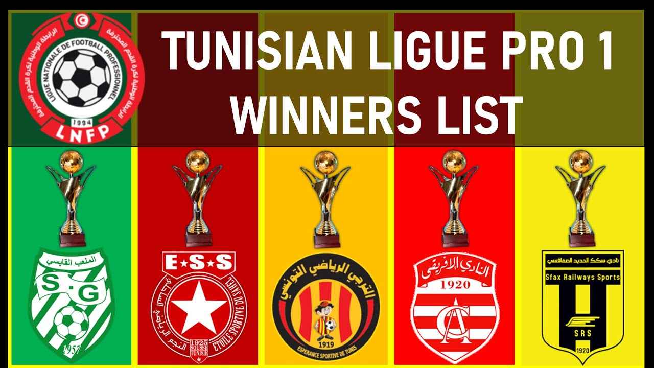 Ligue 1 Tunisienne : Le mystère des résultats perdus