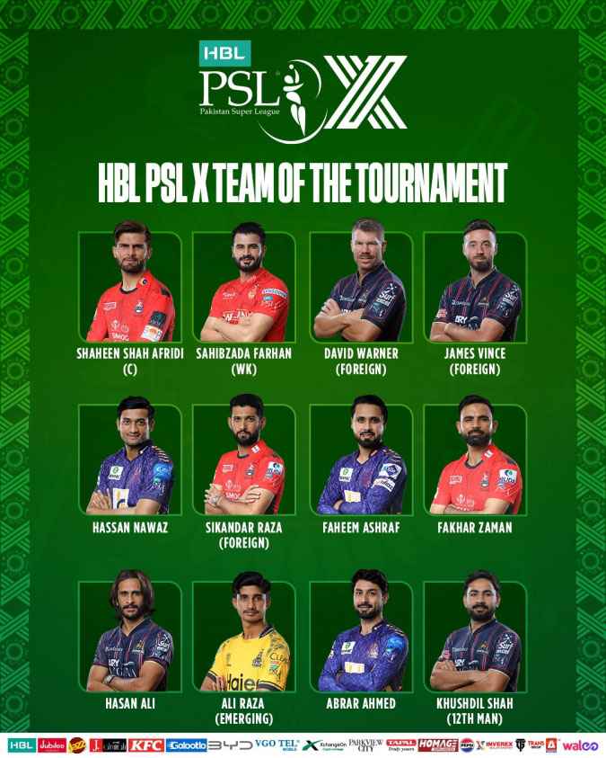 شاہین آفریدی کو PSL 10 کا کپتان مقرر کیا گیا