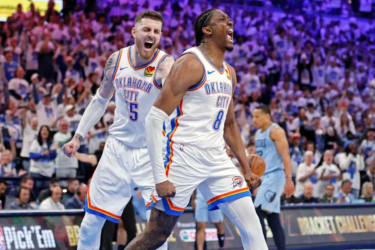 Thunder Surge as Title Favorites in NBA Playoffs