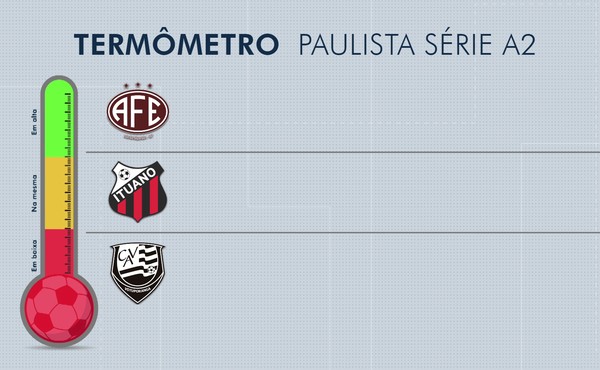 Grêmio Prudente: Acesso à Série A2 em Suspense!