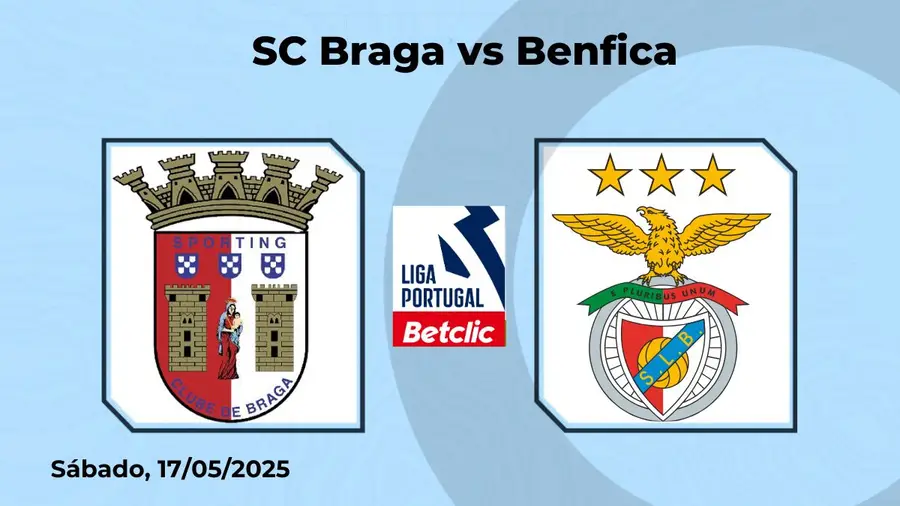 Confrontos Imperdíveis na Liga Portugal: Braga e Benfica em Foco