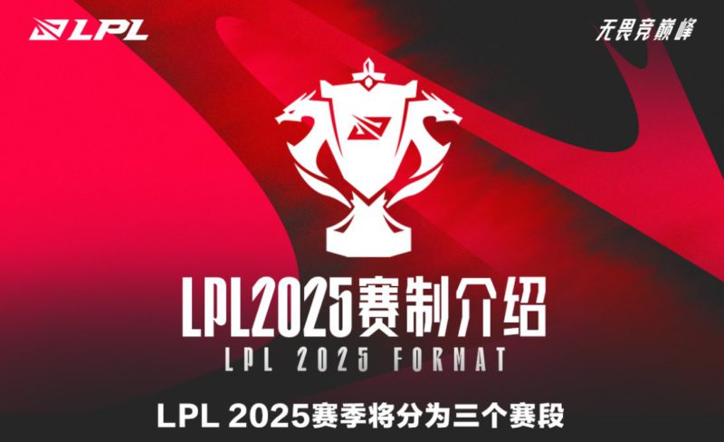 LPL 2025赛季揭幕，电子竞技热潮再起！
