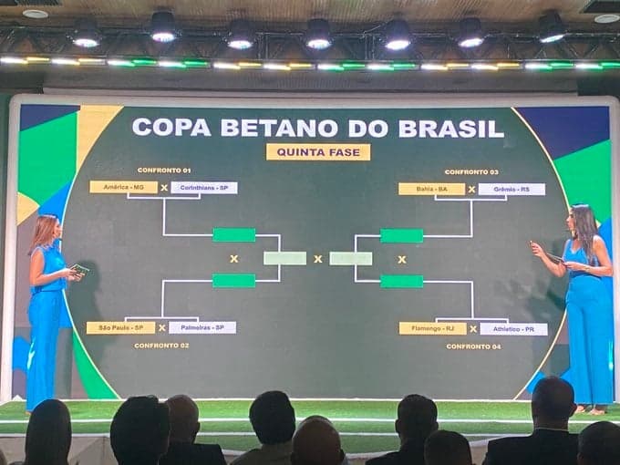 Copa do Brasil: Confrontos Épicos Definidos!