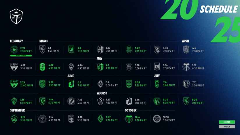 Seattle Sounders and Timbers Ignite MLS Rivalry