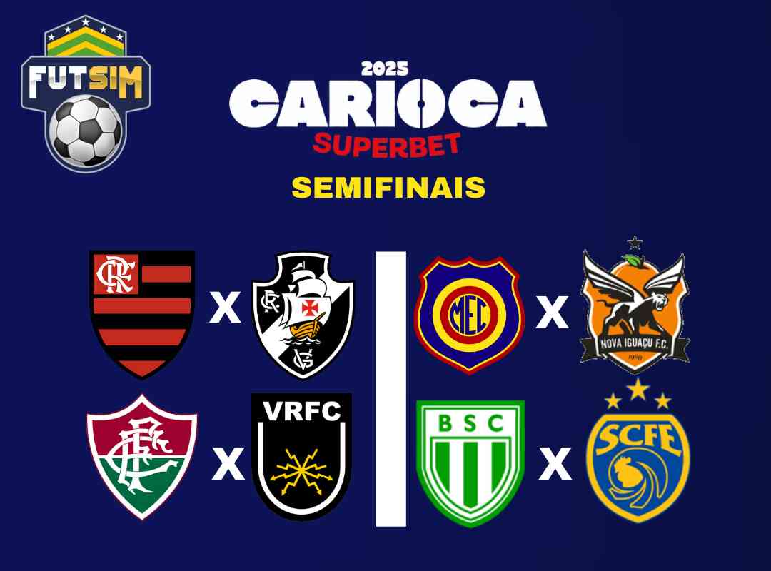 Futsal Carioca: Semifinais em Clima de Decisão