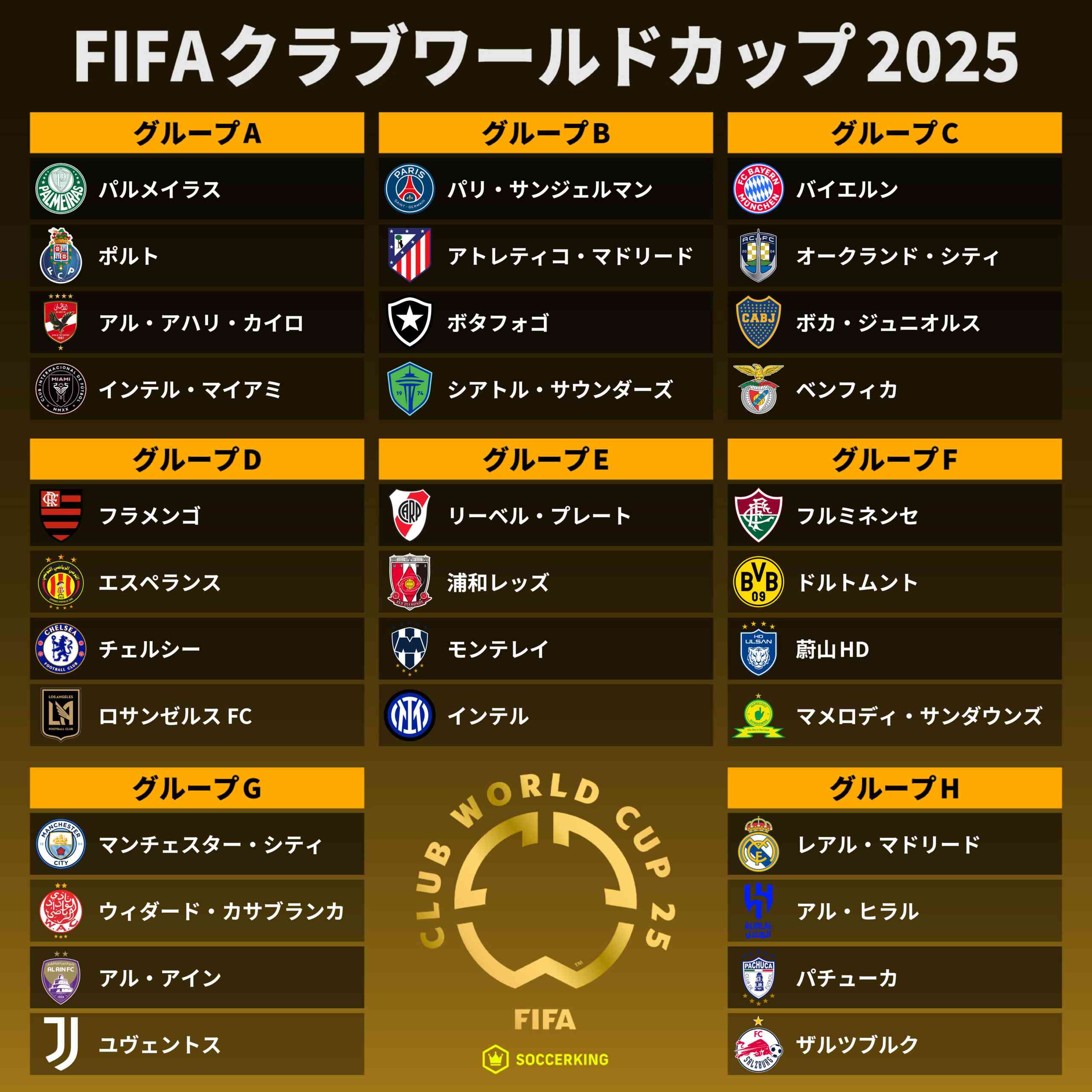クラブワールドカップ2025、メッシと浦和が激突