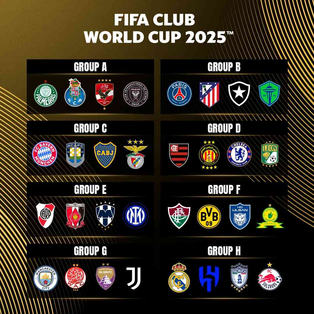 FIFA Klub-Weltmeisterschaft 2025: Teams und Spielplan