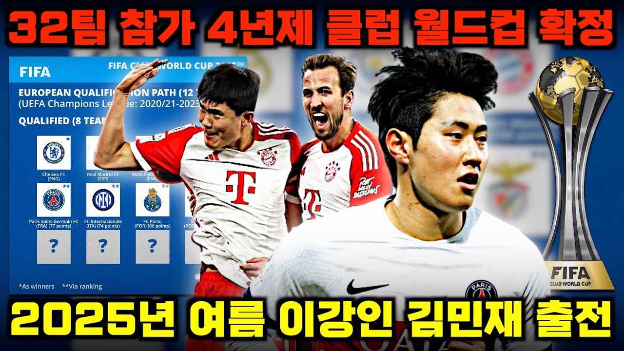 2025 FIFA 클럽 월드컵, 한국 선수 27명 출전