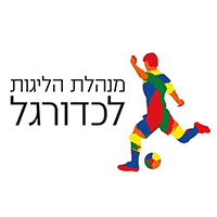 תחרות עזה בליגת העל: הפועל ירושלים מול מכבי ריינה