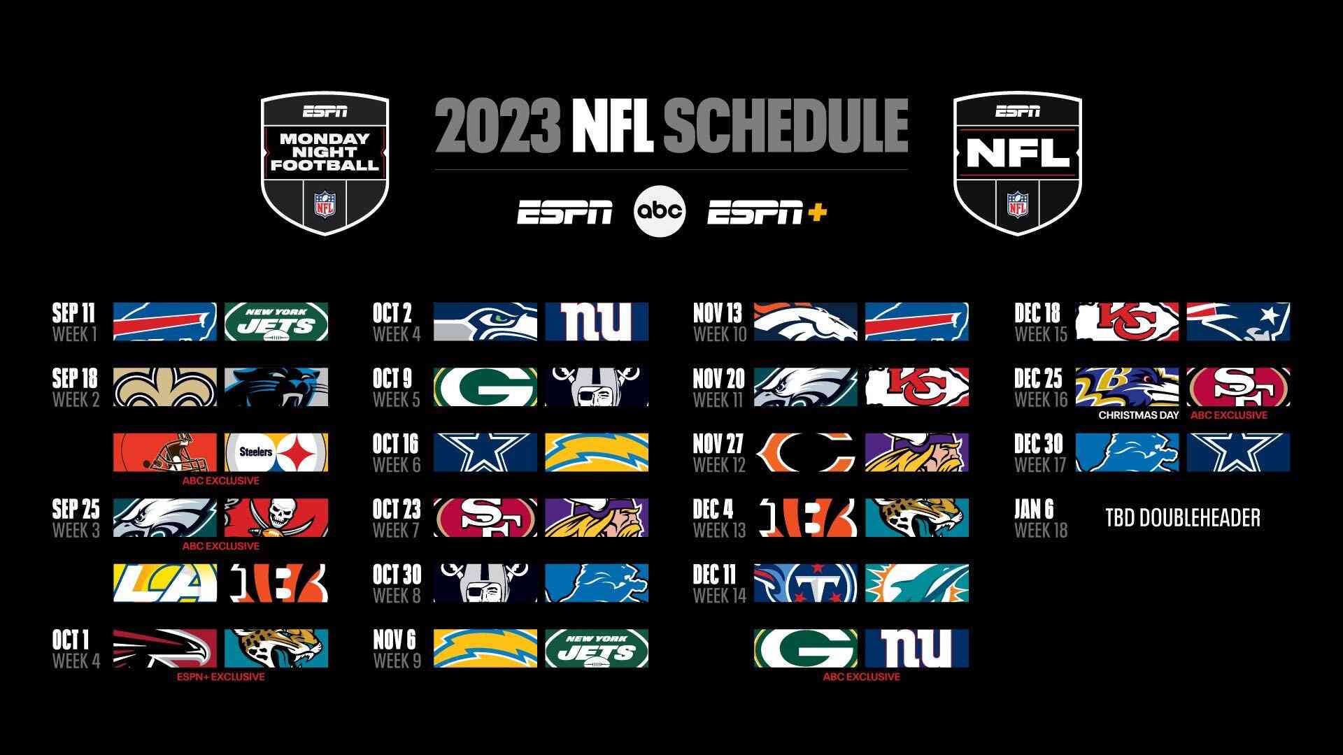 NFL Top 100 Countdown Kicks Off Monday