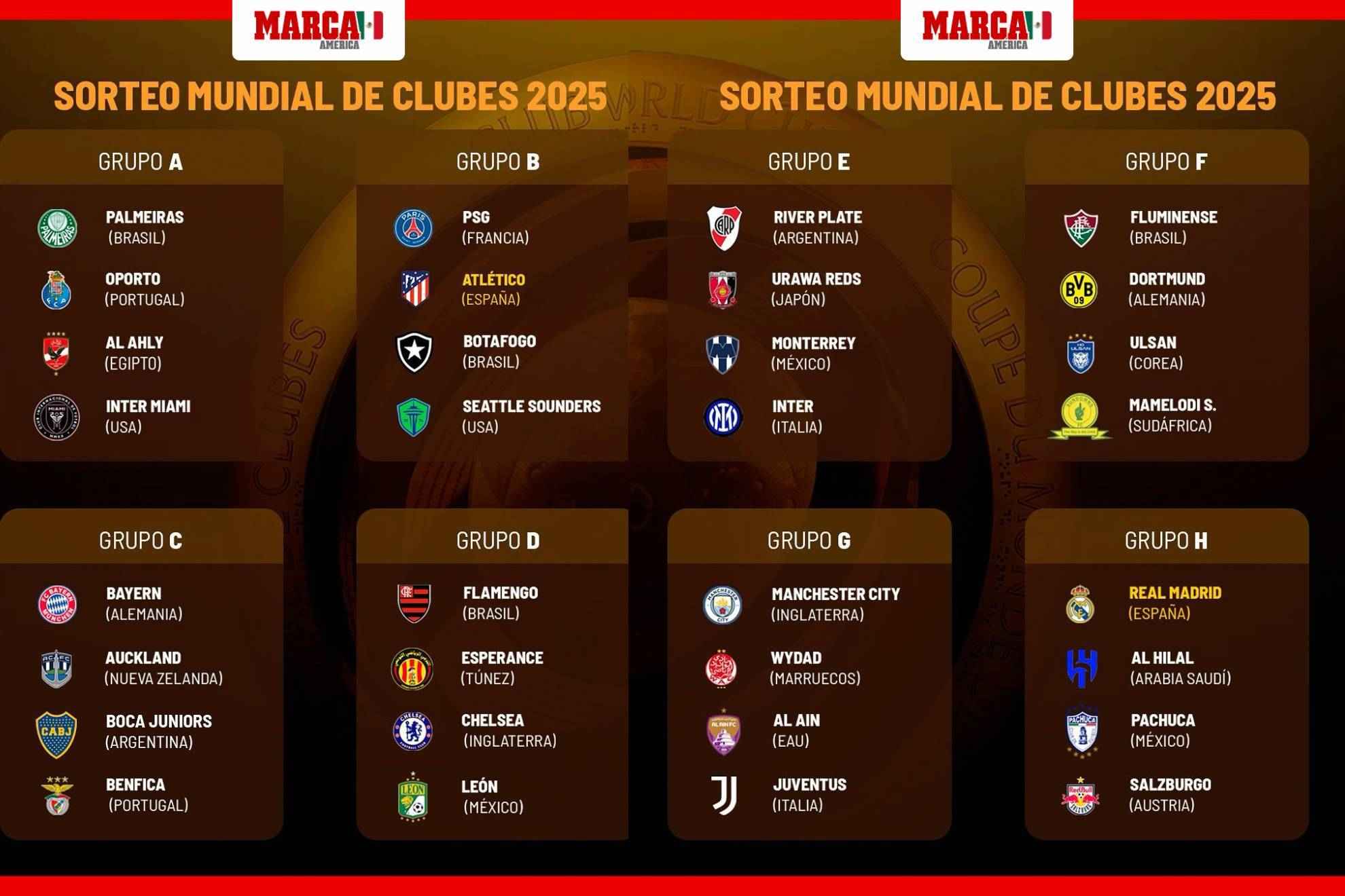 Benfica cai para Chelsea no Mundial de Clubes