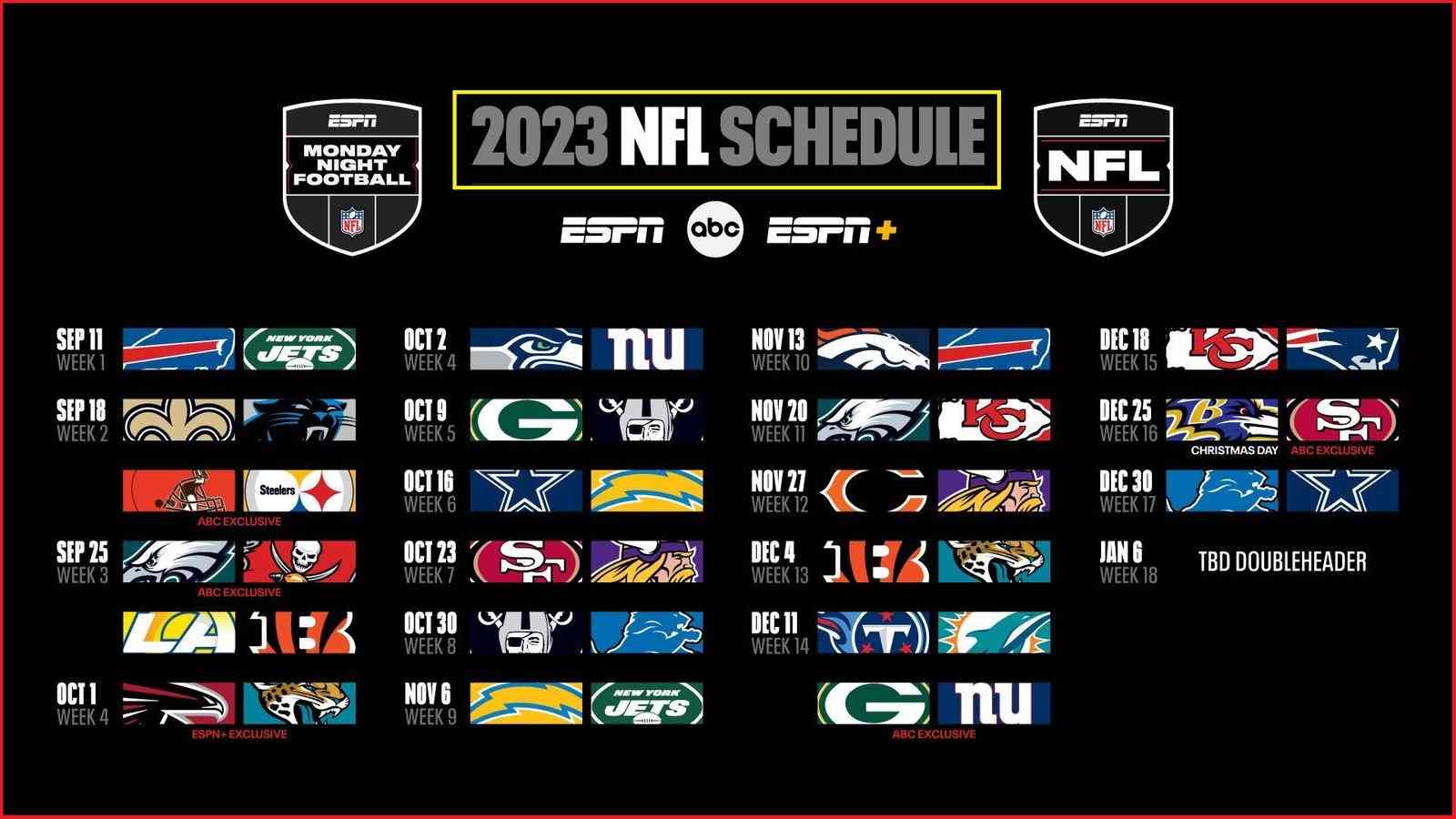 Exciting Early Odds for 2025 NFL Monday Night Football